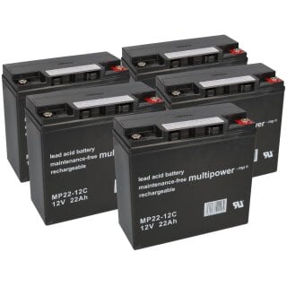 Akku passend für den SXT Raptor 1200 Elektroroller Akku...