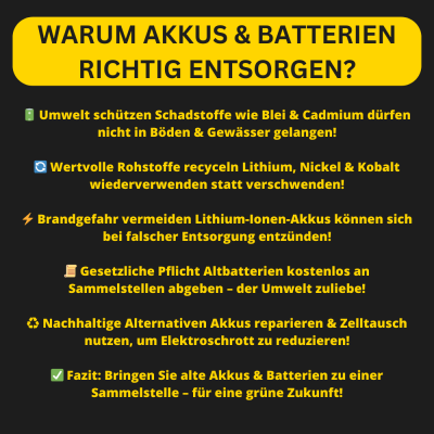 Akkus und Batterien richtig...