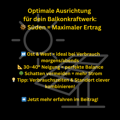 Balkonkraftwerk Ausrichtung...