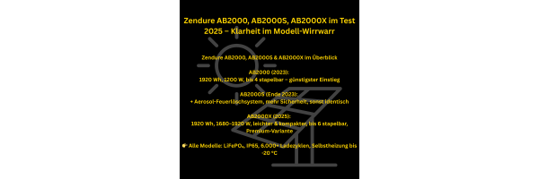 Zendure AB2000, AB2000S, AB2000X im...
