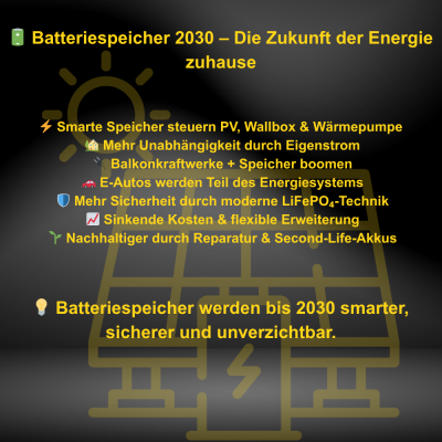 Batteriespeicher Ratgeber: Wie Sie...