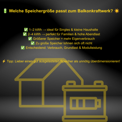 Balkonkraftwerk Speicher Größe:...