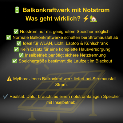 Balkonkraftwerk Speicher Notstrom: So...