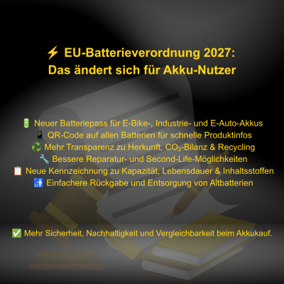 EU-Batterieverordnung Batteriepass...