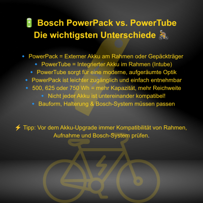 Bosch PowerPack PowerTube Unterschied...