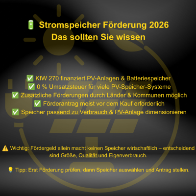 Stromspeicher-Förderung 2026:...