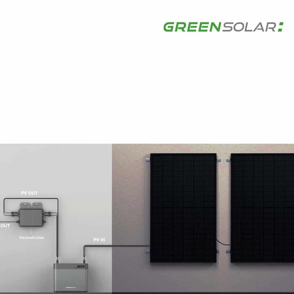 Verschaltung GreenSolar Speicher