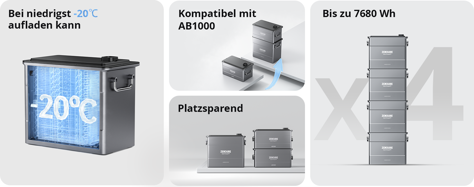 AB2000 Zendure bis -20 Grad