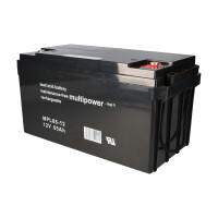 Multipower MPL65-12 AGM Longlife-Bleiakku 12V 65Ah – M