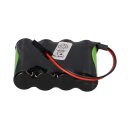 Notleuchten Akkupack 4,8V 1500mAh passend für Inotec 890015