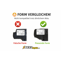 Fischer E-Bike Akku - Joycube Wa gallery 1_2nd