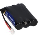 Batteriepack kompatibel Safe-O-Tronic 38400200 4,5V Micro...