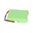 Akku kompatibel MD81877 Medion 600mAh 2.4V 1.44Wh Ni-MH