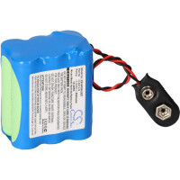 Akku kompatibel für Visonic Powerma productbox