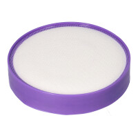 Ersatzfilter passend für Dyson DC19, DC20, DC21 waschba