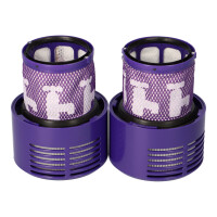 HEPA-Filter passend für Dyson Cyclone V10 Serie 2
