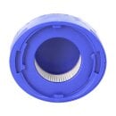 HEPA Nachmotorfilter kompatibel Dyson V8, V8+, SV10, SV11
