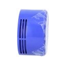 HEPA Nachmotorfilter kompatibel Dyson V8, V8+, SV10, SV11