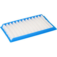 HEPA-Filter kompatibel Dyson DC02 DC02 Absolute 1