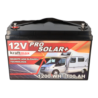 Kraftmax Industrial Pro Bleiakku 12V 100Ah Solar Akku AGM Ho