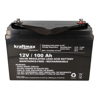 Kraftmax Industrial Pro Bleiakku 12V 100Ah Solar Akku AGM Ho