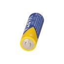 Batterie kompatibel LUPUSEC Hauptstromzähler & IR Fernbedienung