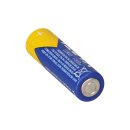 Batterie kompatibel LUPUSEC Hauptstromzähler & IR Fernbedienung