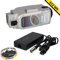 E-Bike Akku SET 36V 17Ah 612Wh mit Ladeg productbox