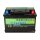 FLYBAT LiFePO4 Akku 12V (12,8V) 75Ah inkl. Bluetooth und CanBus