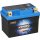 Shido LiFePO4 LTZ5S 12V Lithium Motorradbatterie