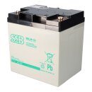 Akku für Panasonic LC-P1228AP 12V 28Ah AGM Batterie