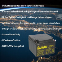 Kung Long WP26-12NE AGM Akku 12V 26Ah – Ersatz fü