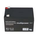 Multipower Blei-Akku MPL12-12 12V 12Ah + Ladegerät