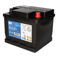 Sonnenschein / Exide Ersatzakku 12V 33Ah für Invacare S