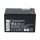 Akku SET kompatibel Brandmeldezentrale Minimax FMZ 5000 mod S QB