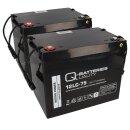 2x Bleiakku Batterie 12LC-75 M6 12V 75Ah AGM Blei Accu...