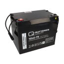 2x Bleiakku Batterie 12LC-75 M6 12V 75Ah AGM Blei Accu...