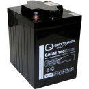 Q-Batteries 6AGM-180 Traktionsbatterie AGM-Akku VRLA 198Ah
