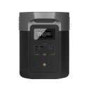 EcoFlow Delta Max 2000 Portable Powerstation 220-240V 2016Wh