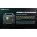 Nitecore Powerstation NES1200 348000mAh
