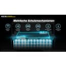 Nitecore Powerstation NES1200 348000mAh