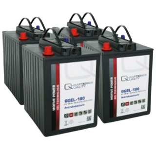 Ersatzakku kompatibel Gansow Scheuersaugmaschinen Gel Batterie 24V 180Ah
