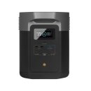 EcoFlow Delta Max 1600 Portable Power Station 220-240V...