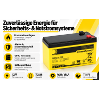 SUN Battery SB12-7.2V0 AGM Akku 12V 7,2Ah T1 / Faston 4,8 mm