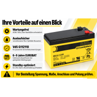 SUN Battery SB12-7.2V0 AGM Akku 12V 7,2Ah T1 / Faston 4,8 mm