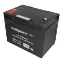 Blei Akku kompatibel E-Mobil Shoprider 2x 12V 75Ah MP