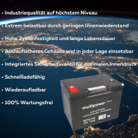 2x Multipower MP75-12C AGM Akku 24V 75Ah – passend f&u