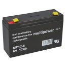 Set - Bleiakku und Ladegerät - 6V 12Ah Multipower...