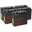 5x Akku Batterie 12V 20Ah kompatibel Elektroroller...