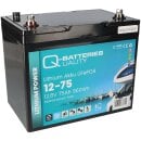 Q-Batteries Lithium Akku 12-75 12,8V 75Ah LiFePO4 Batterie
